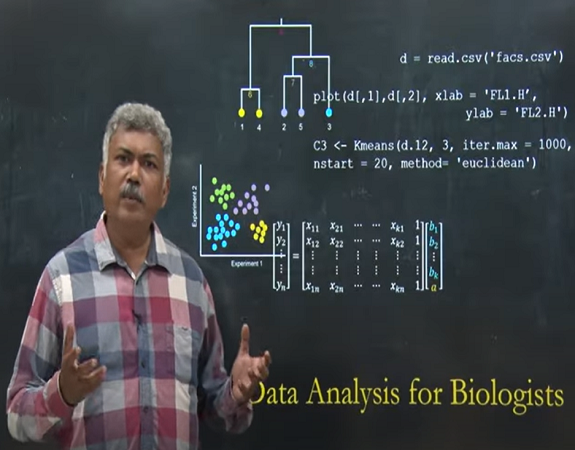 PGP in Data Science and Business Analytics